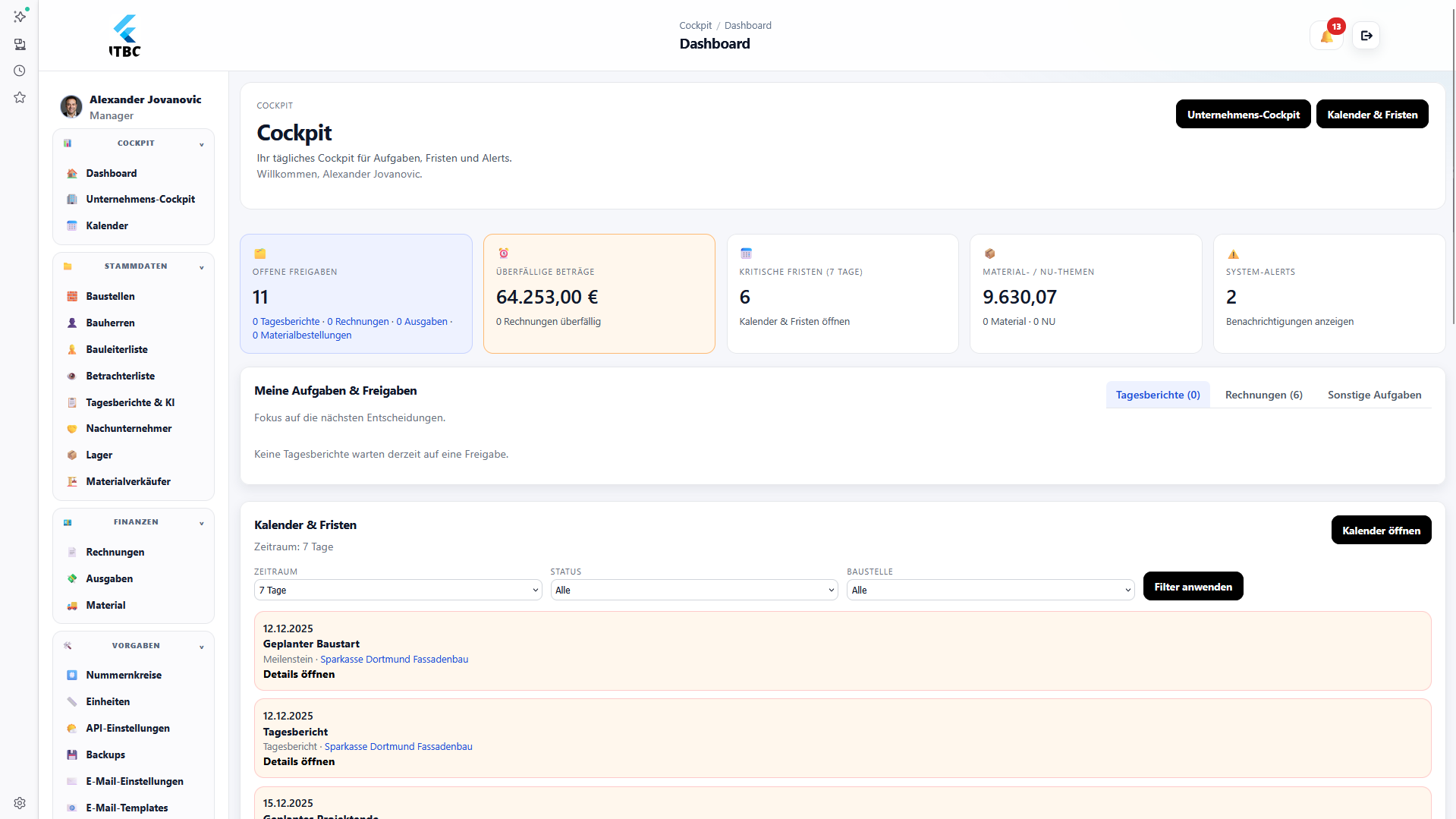 Dashboard: Alles Wichtige auf einen Blick